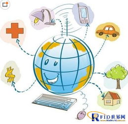 感知中國 物聯(lián)網(wǎng)M2M技術(shù)實(shí)驗(yàn)室啟動(dòng)，引領(lǐng)計(jì)算機(jī)網(wǎng)絡(luò)技術(shù)開發(fā)新浪潮